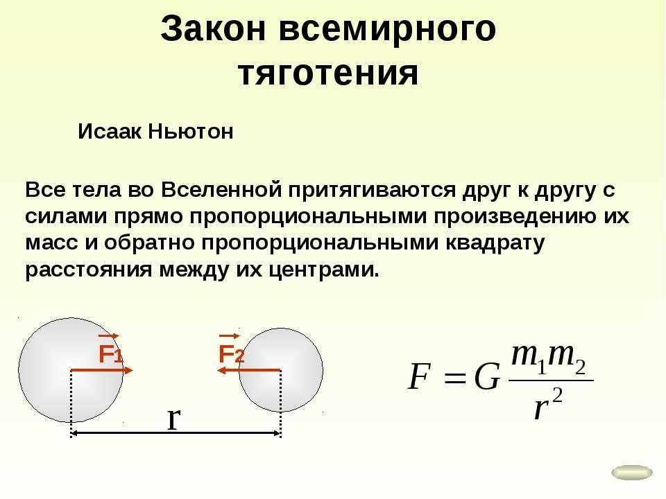 Закон всемирного тяготения